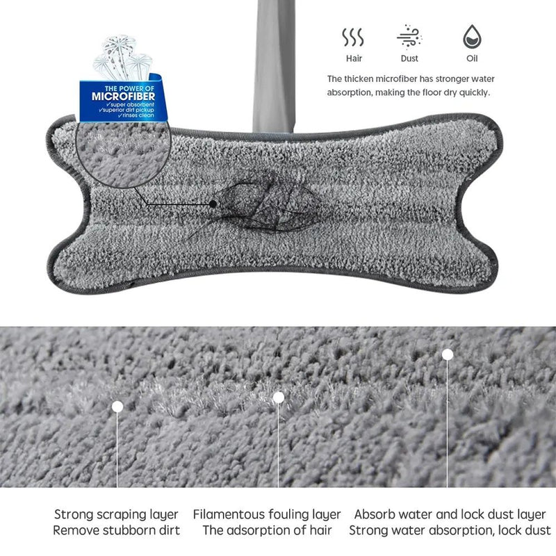 360° Twist Microfiber Mop – Ultimate Floor Cleaning Solution